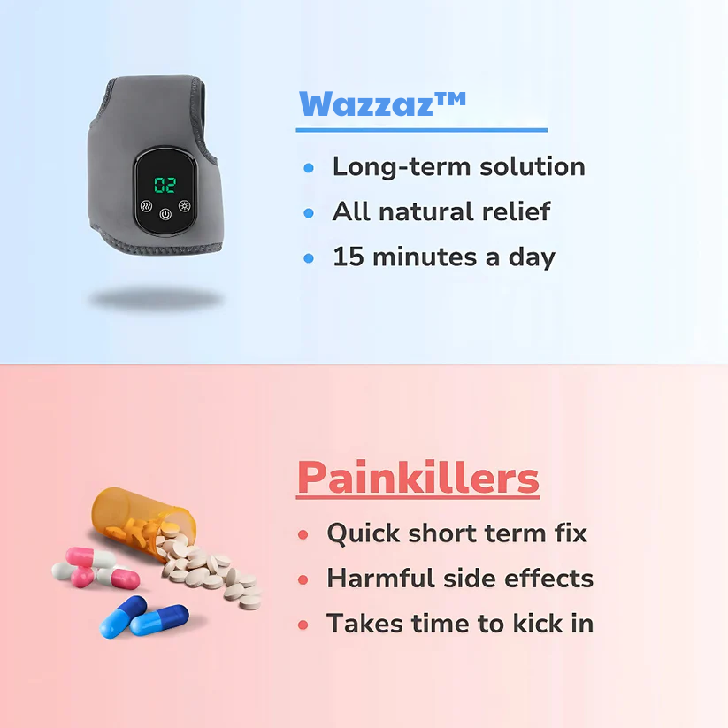 Wazzaz™ 3 In 1 Foot Massager