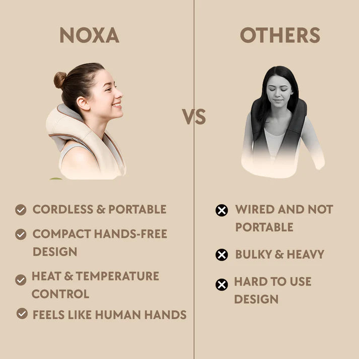 Neck and Shoulder Massager