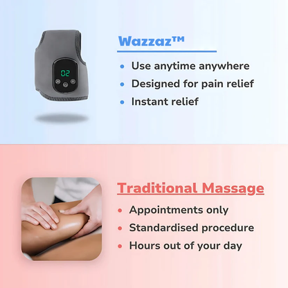 Wazzaz™ 3 In 1 Foot Massager